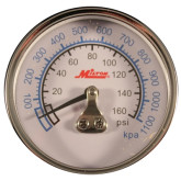 Milton 1191 High Quality Dry Pressure Gauge (1/4" NPT, 0-160 PSI)