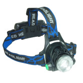 RPG High Power Head Lamp